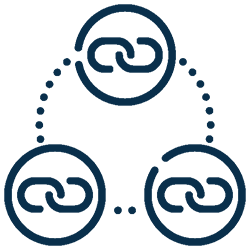 Internal Connectivity